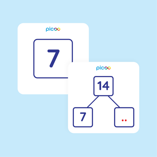 Quiz Getallen splitsen