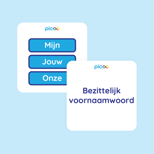 Quiz Nederlandse grammatica: woordsoorten