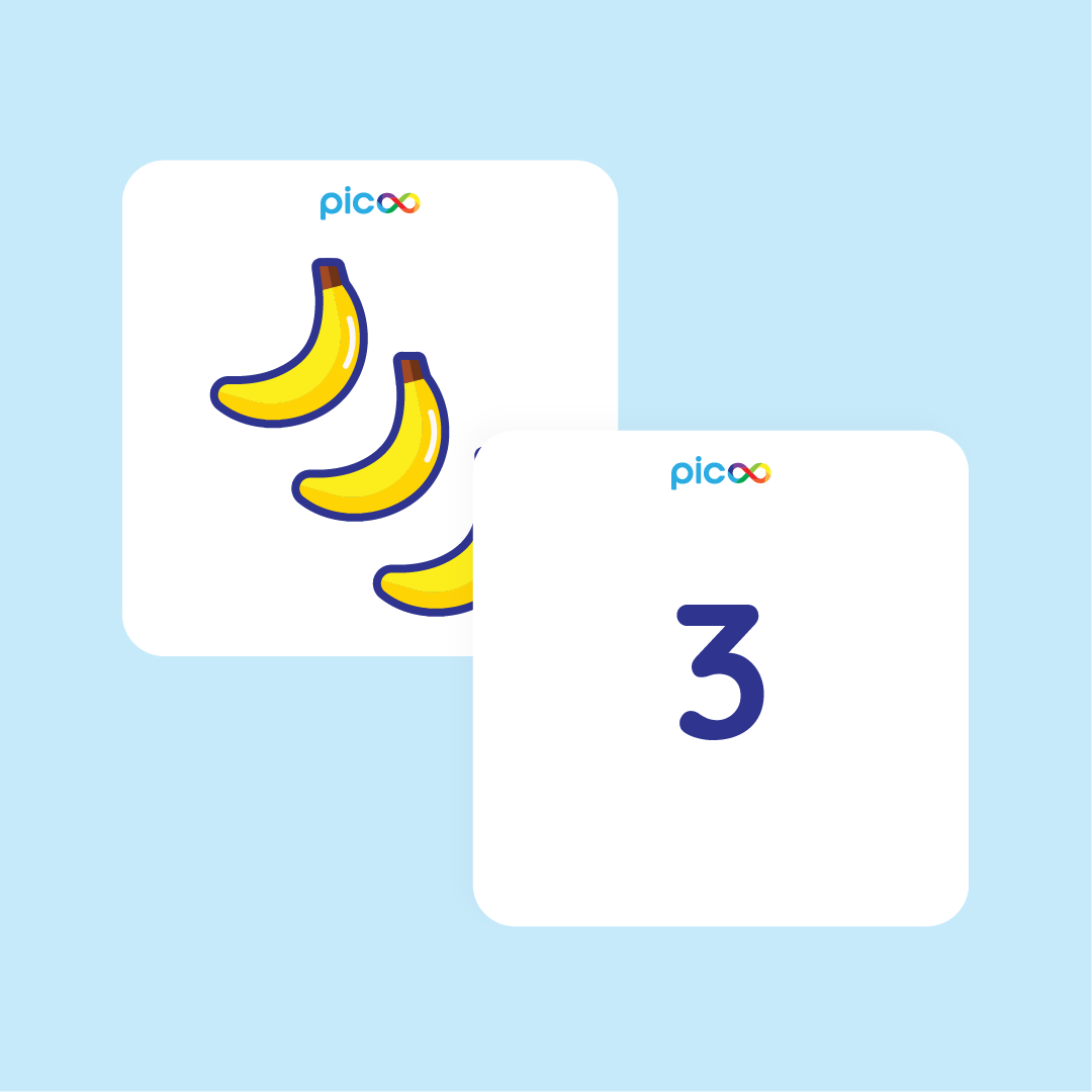 Quiz Tellen met fruit