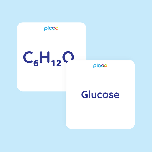 Quiz Veelvoorkomende chemische formules en namen