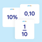 Quiz Percentage, breuken en decimalen