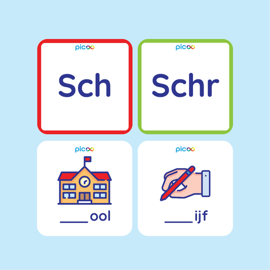 Quiz Sch of Schr?